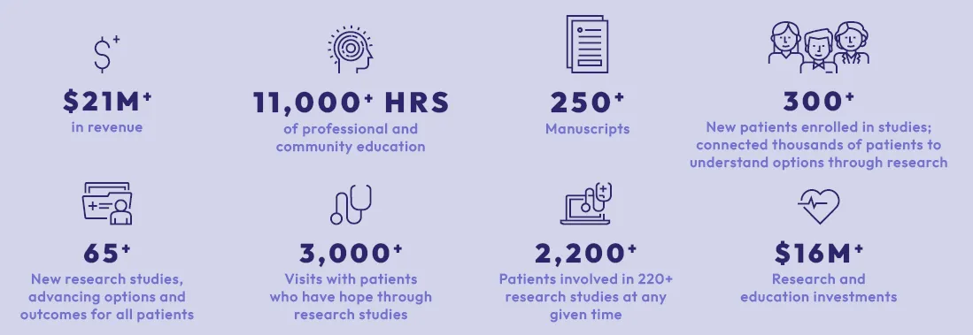 infographic-stats