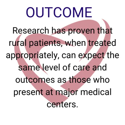 Outcomes of Level One Heart Attack Program